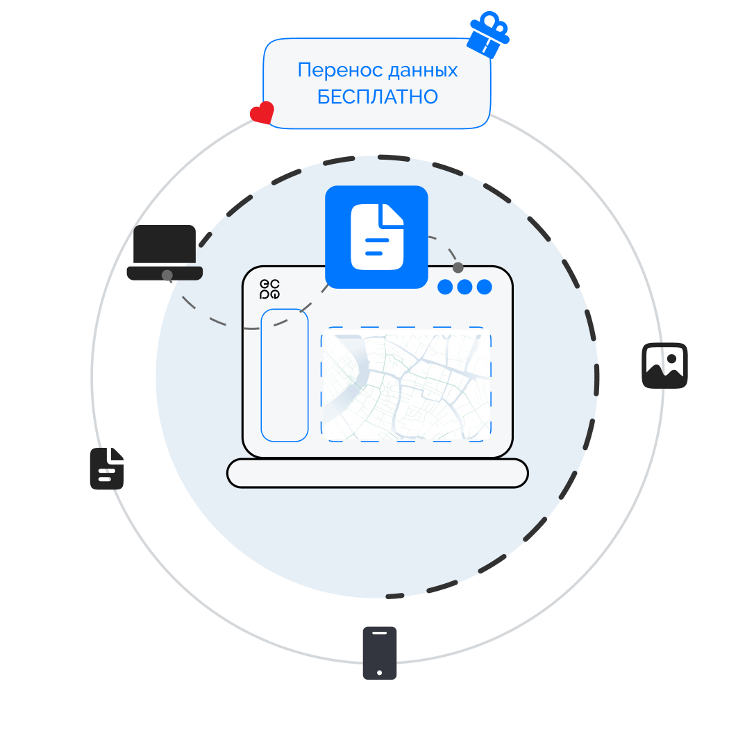 Миграция серверов